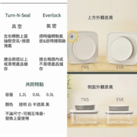 ANKOMN ◆ Turn-n-Seal 真空保鮮盒1.2L 白