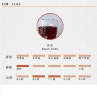 台灣 Lilla Fé ◆ 護唇膏 跳跳沙士 Jumpy root beer  4.5g