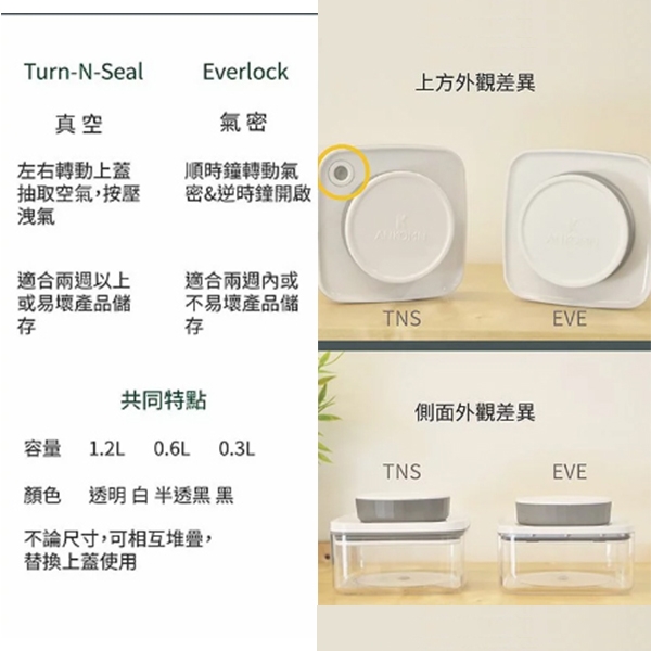 ANKOMN ◆ Turn-n-Seal 真空保鮮盒0.6L  透明