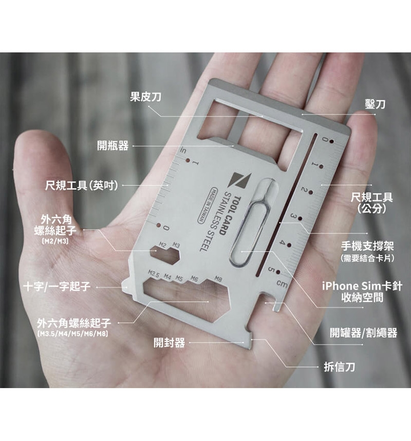 ZENLET ◆ 萬用工具卡/銀