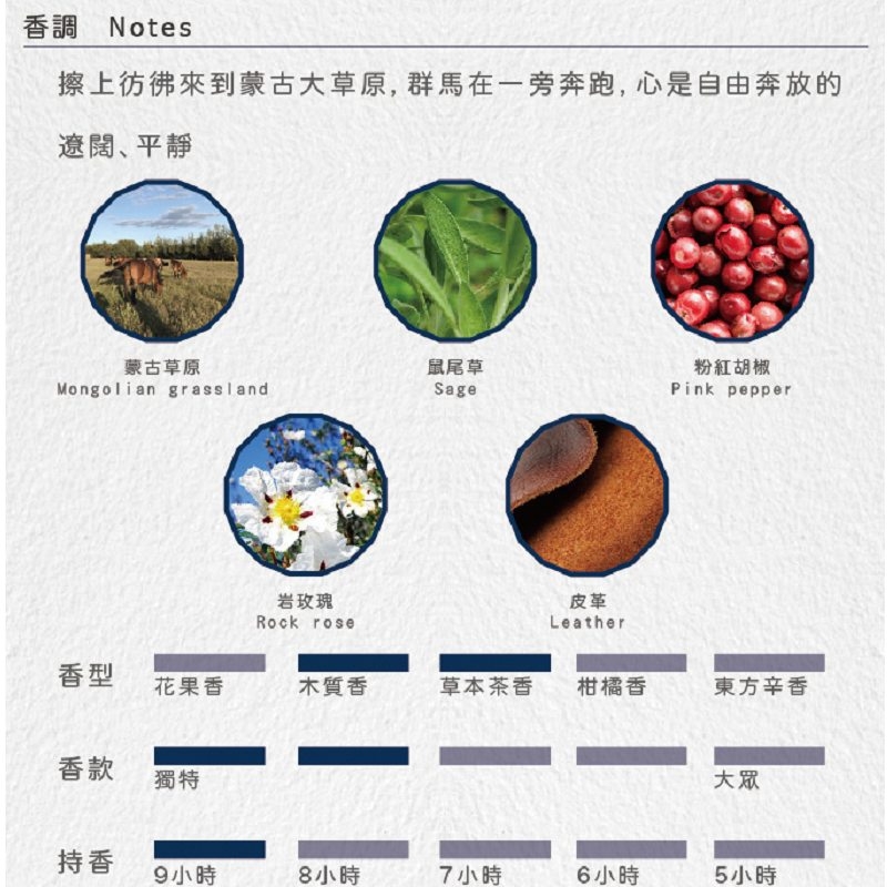 台灣 Lilla Fé ◆ 香水膏 蒼穹  Vault of the sky 4.5g