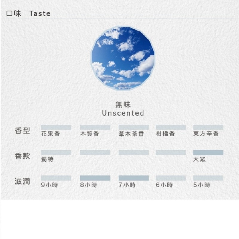 台灣 Lilla Fé ◆ 護唇膏 娃娃笑一個 ！Baby don’t   4.5g