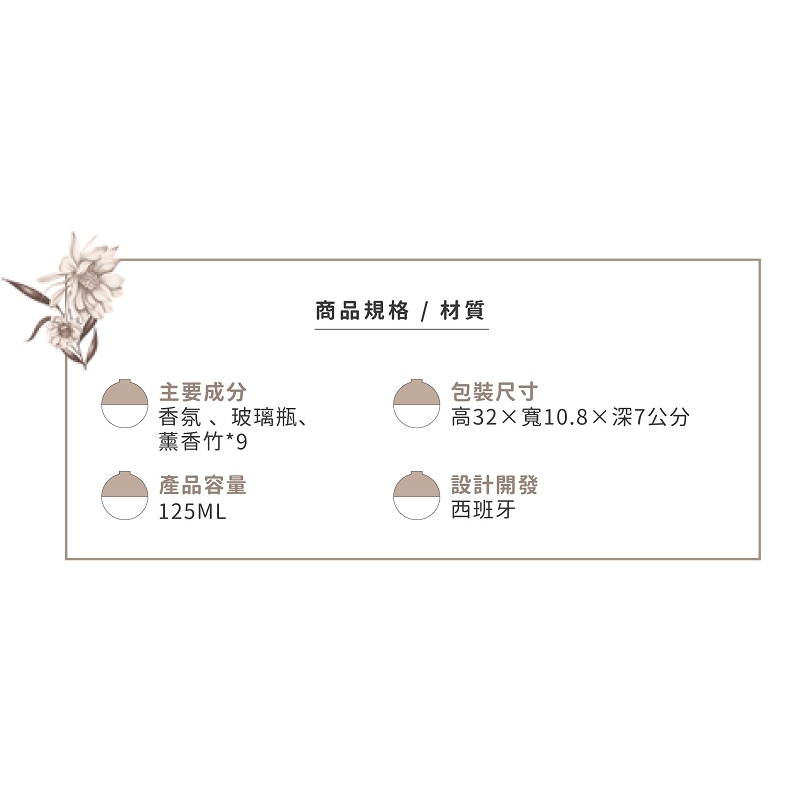 西班牙 CRISTALINAS ◆ 色彩療法 複方香氛- 劇場黑/清新木質調  (125ML)