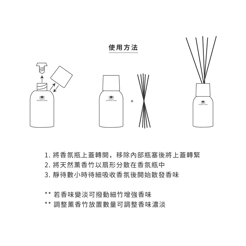 西班牙 CRISTALINAS ◆ 色彩療法 複方香氛- 雪地白/木蘭及茉莉花香調 (125ML)