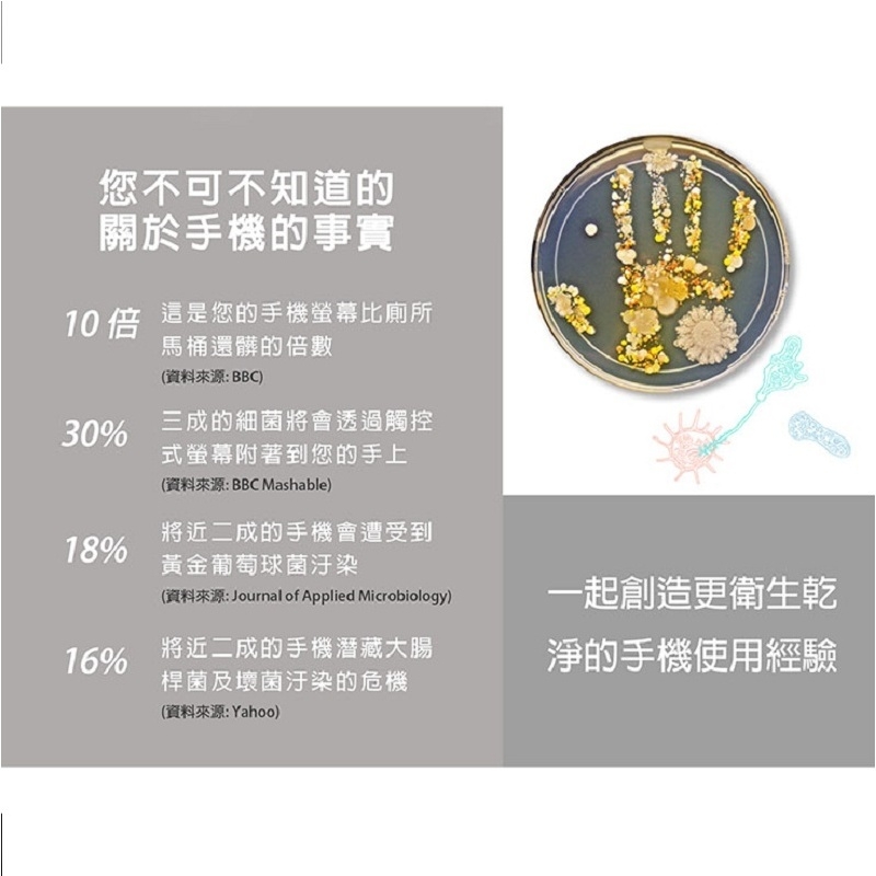 加拿大 WHOOSH! ◆ 3C 無毒清潔組 - 隨行瓶 30ml